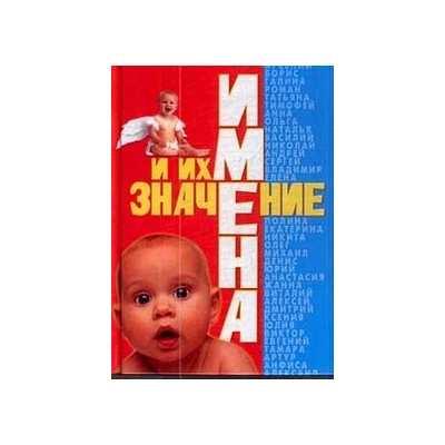 Имена и их значение