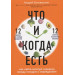 Что и когда есть. Как найти золотую середину между голодом и перееданием