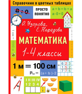 Математика. 1-4 классы