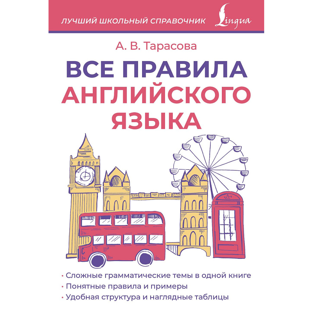 Все правила английского языка