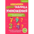 Таблица умножения. С нуля до полного закрепления : учебно-практическое пособие : 7-12 лет