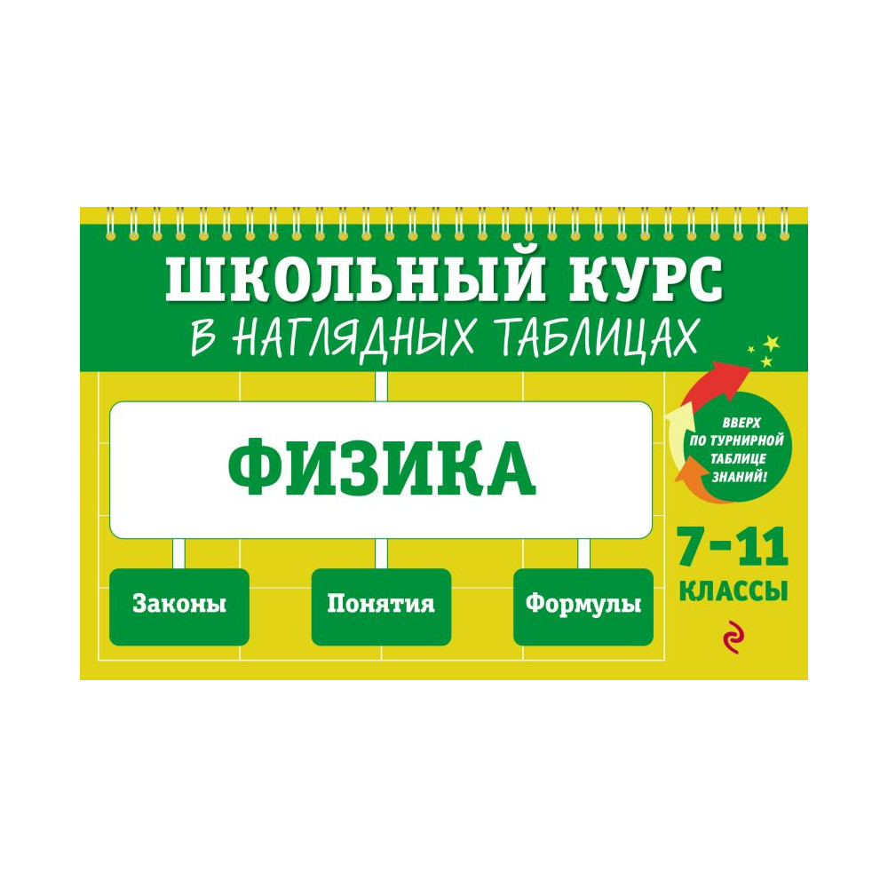 Физика: 7-11 классы